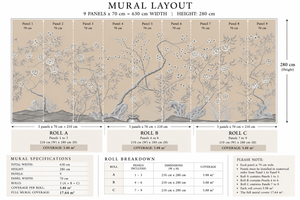 Peacock Garden in Bloom wallpaper by Dami and Em Design in blue, mural layout plan showing peacocks in a garden