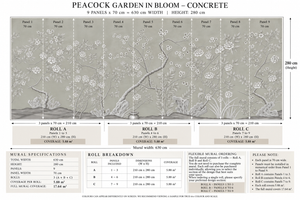 Peacock Garden in Bloom wallpaper by Dami and Em Design in grey, panel layout diagram of peacocks in a garden