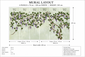 Seasons of the Vine wallpaper by Dami and Em Design in cream, panel layout diagram of grape vines