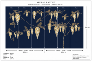 Wisteria Rainfalls wallpaper by Dami and Em Design in blue, mural layout plan showing falling wisteria